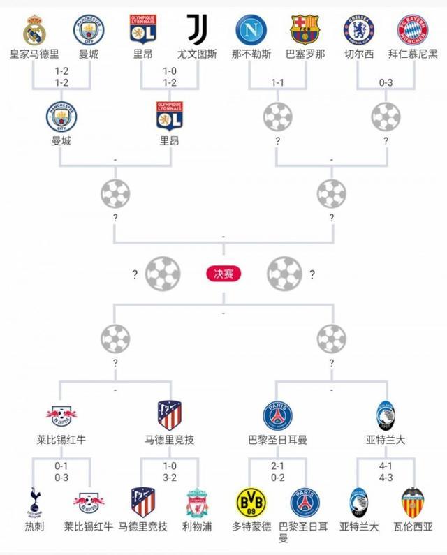 《英雄联盟手游》6.1版本正式上线，Faker带你开启“双星璀璨”冒险！