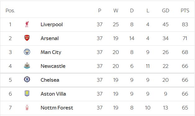 阿坎吉谈未来：我在国米很开心，会全力以赴争取留队