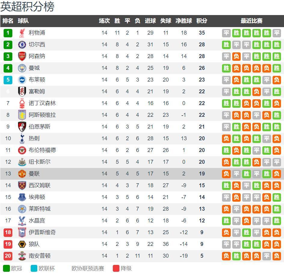 新华社力挺，全球在线人数第四！这个赛道真被国产游戏杀出来了？