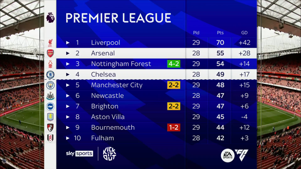 IEM科隆2025受邀队伍正式敲定 二十四支队伍争夺CS领域最负盛名奖杯之一