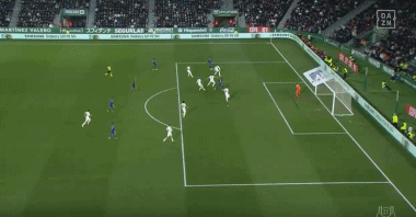 FIFA电竞战术体系变化分析